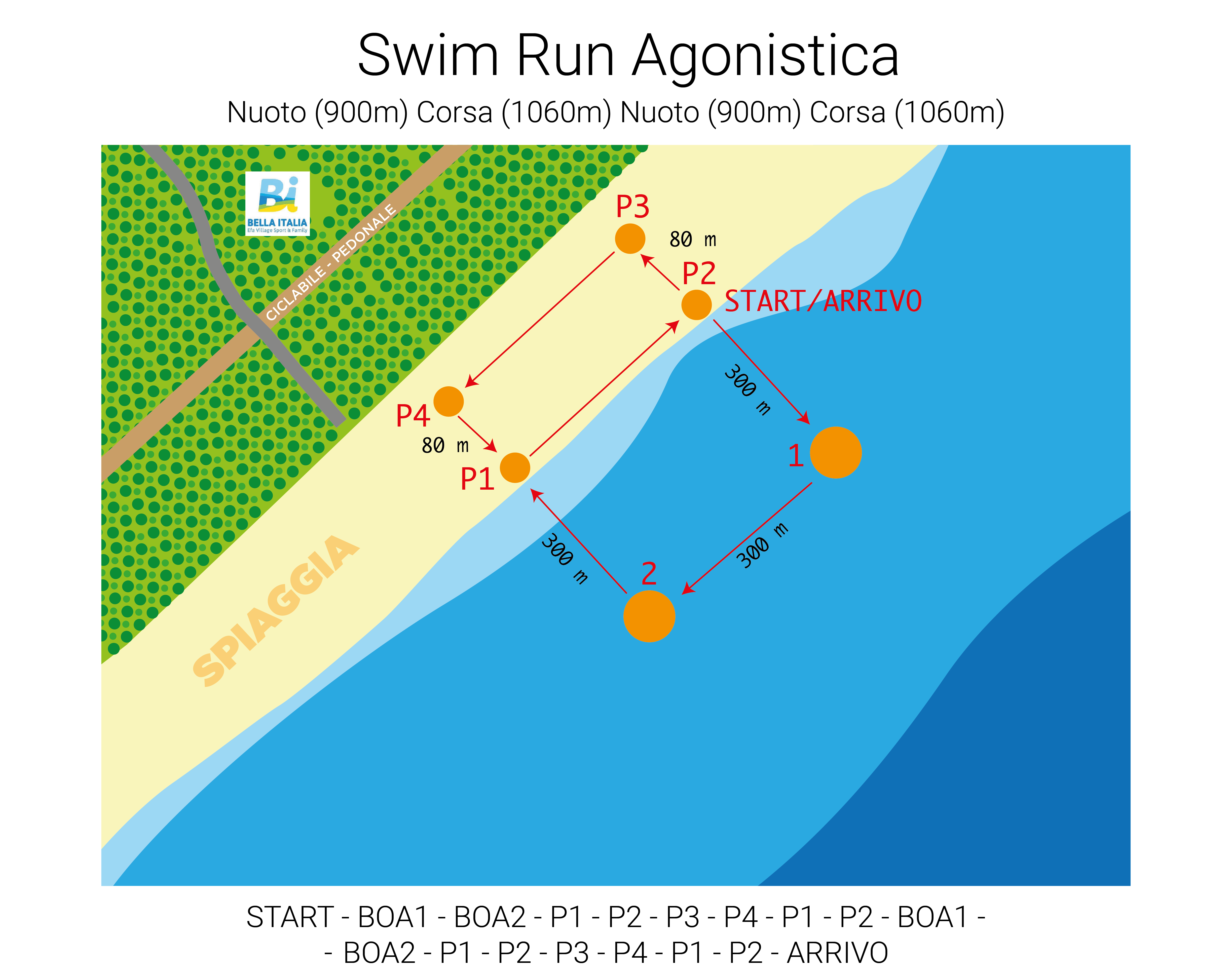 Percorso manifestazione Agonistica SWIM RUN Lignano Open Water Swim Competition 2024